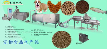 宠物饲料生产设备供应与市场需求分析